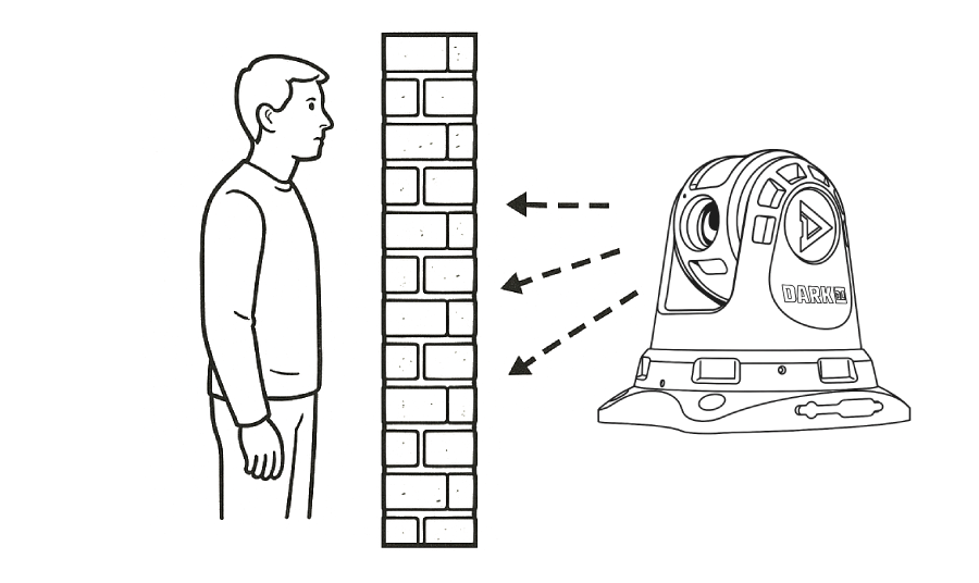 Can Thermal Cameras See Through Walls?